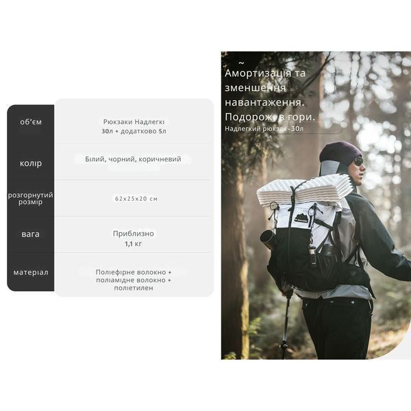 Рюкзак туристичний Naturehike Helium CNK2300016, 30+5 л, білий 6976507663311 фото