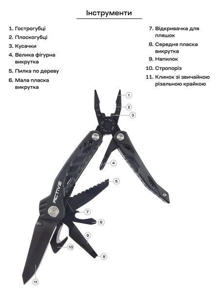 Мультитул Active Handy Tool. Колір - black 63.02.43 фото