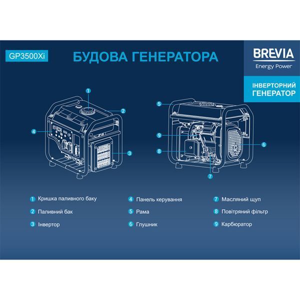 Генератор Brevia інверторний бензиновий 3,2кВт (ном 3,0кВт) GP3500Xi фото