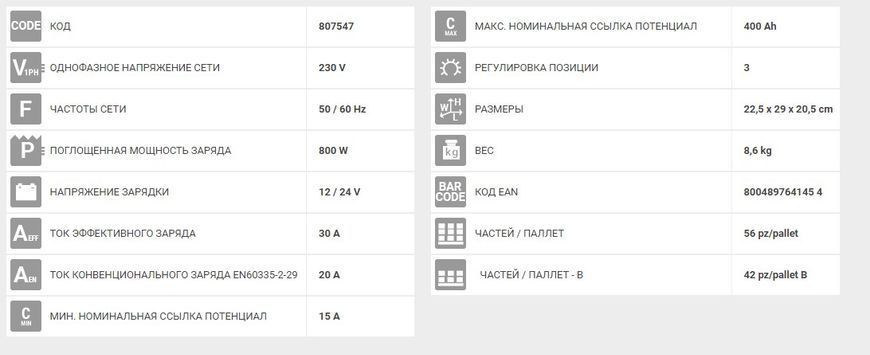 Зарядний пристрій Telwin COMPUTER 48/2 PROF 230V 6-48V 807548 фото