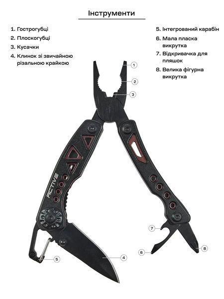 Мультитул Active Micro Tool 63.02.45 фото