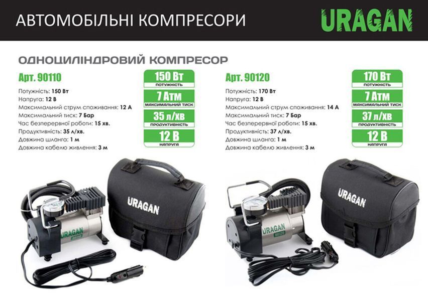 Компресор автомобільний Uragan 7 Атм 170 Вт 90120 90120 фото