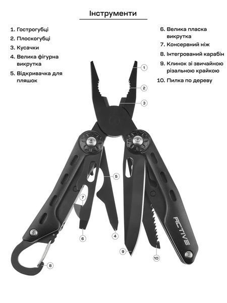 Мультитул Active Ranger Tool. Колір - black 63.02.47 фото