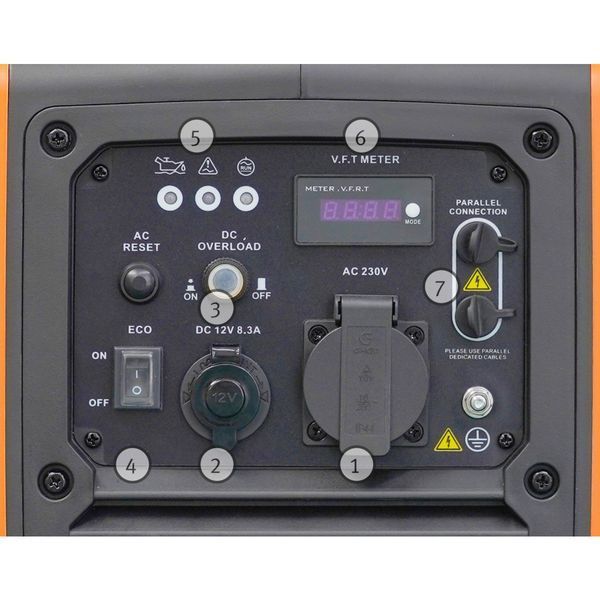 Генератор інверторний Unicraft PG-I 21 SR-S 1,8/2 кВт 6707121 фото