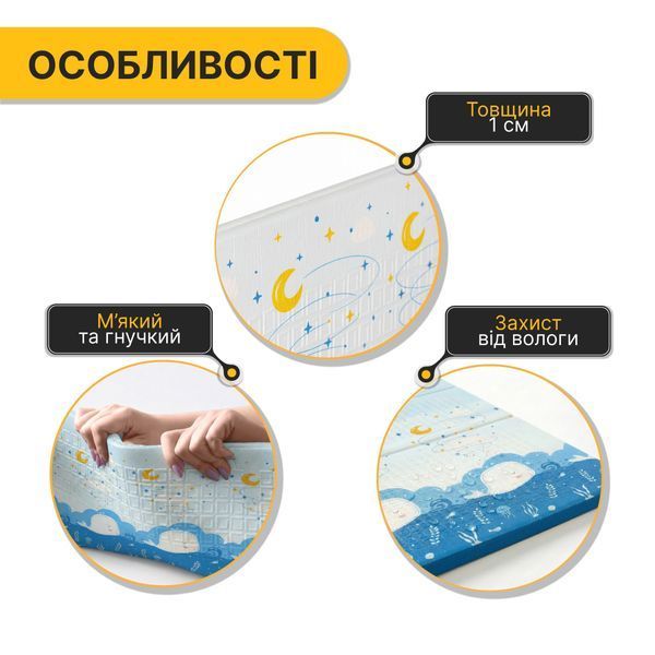 Дитячий ігровий килимок LEOBRO 150 x 200 x 1 см (LB-1024) LB-1024 фото