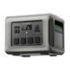 Портативна зарядна станція ALLPOWERS R2500 LiFePO4 R2500 фото 4