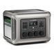 Портативна зарядна станція ALLPOWERS R2500 LiFePO4 R2500 фото 3
