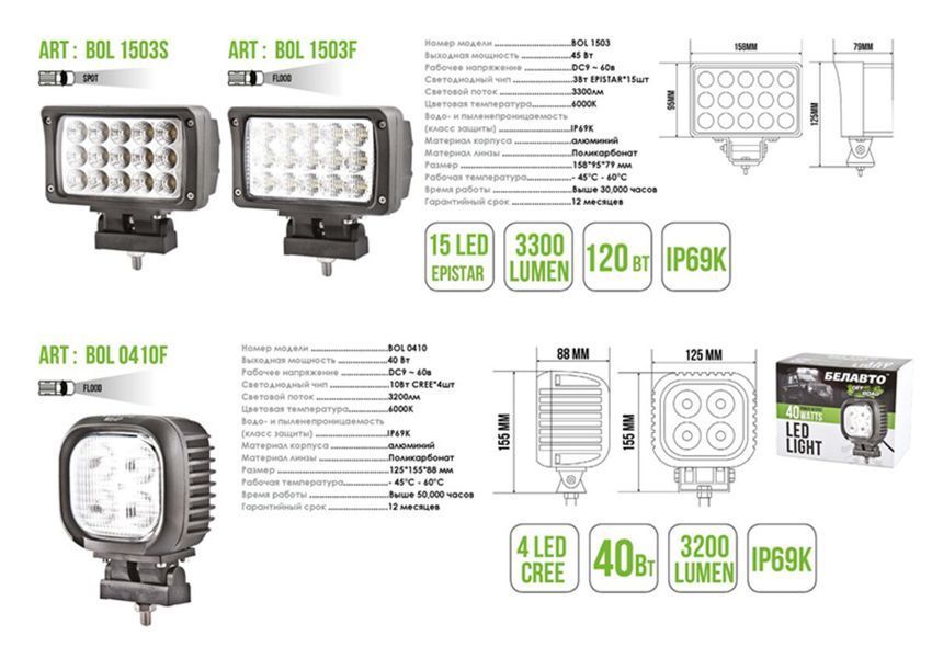 Автолампа світлодіодна Belauto Epistar Spot LED (15*3w) BOL1503S фото