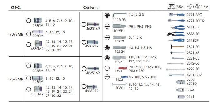 Набір інструментів 77 одиниць 1/4"+1/2" в пластиковому кейсі 7577MR фото