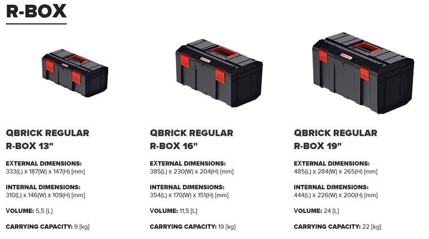 Ящики для інструментів QBRICK REGULAR R-BOX SET: 19+16+13 (495 x 294 x 280) мм Z253938PG003 фото