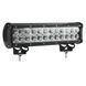 Фара світлодіодна Brevia Cree Flood 10-30V, 72W (24x3W), 6000Lm, 1шт 10724FX1 фото 1
