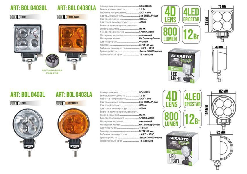 Автолампа світлодіодна BELAUTO EPISTAR Spot Amber LED (4*3w) BOL0403LA фото