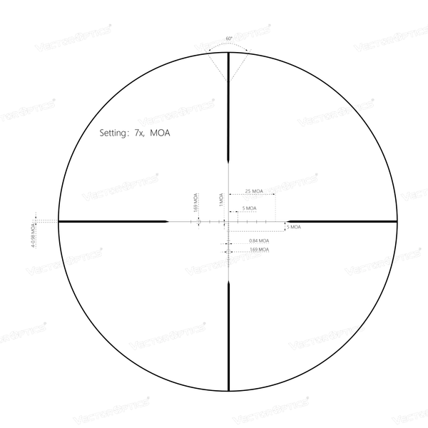Оптичний приціл Vector Optics Matiz 2-7x32 (25,4 мм) MOA SFP (SCOM-33) 5003194 фото