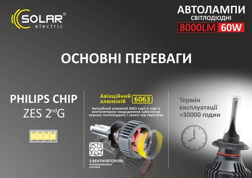 LED автолампа Solar H7 12/24V 6500K 8000Lm 60W ZES Chip 8307 фото