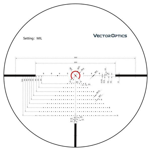 Приціл Vector Optics Constantine 1-8x24 SFP (SCOC-27) 5003076 фото