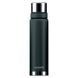 Термос Ranger Expert 1,2 L Black (Арт. RA 9944) RA9944 фото 2
