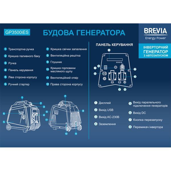 Генератор Brevia інверторний бензиновий 3,3кВт (ном 3,0кВт) з електростартером GP3500iES фото