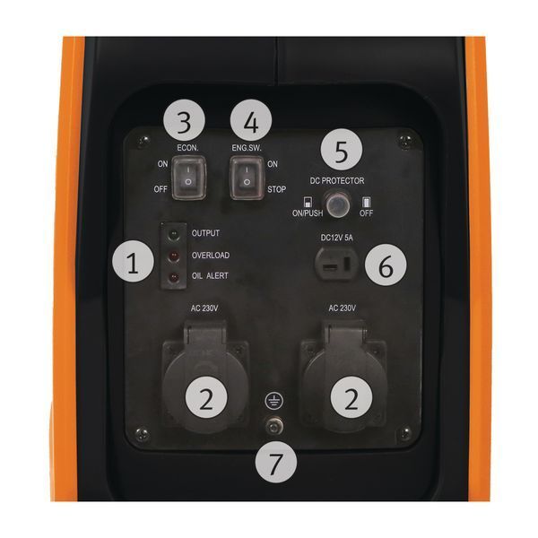 Генератор інверторний Unicraft PG-I 20 SR 6706120 фото