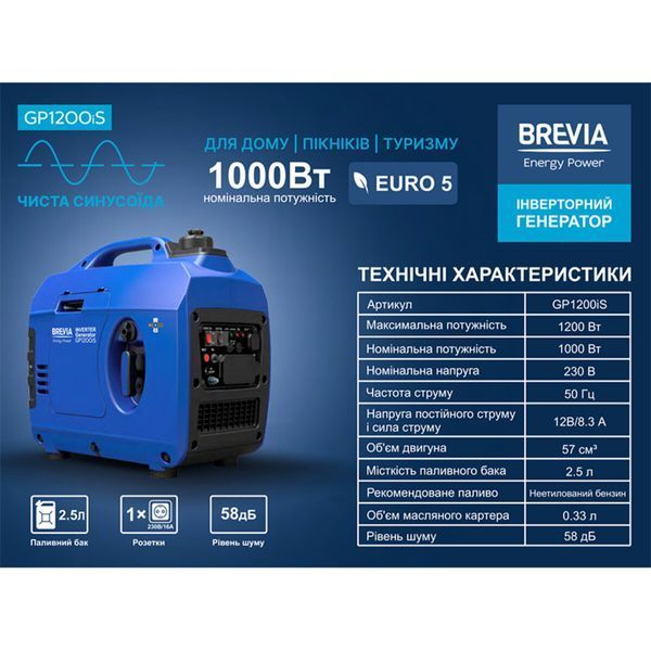 Генератор Brevia інверторний бензиновий 1,2кВт (ном 1,0кВт) GP1200iS фото