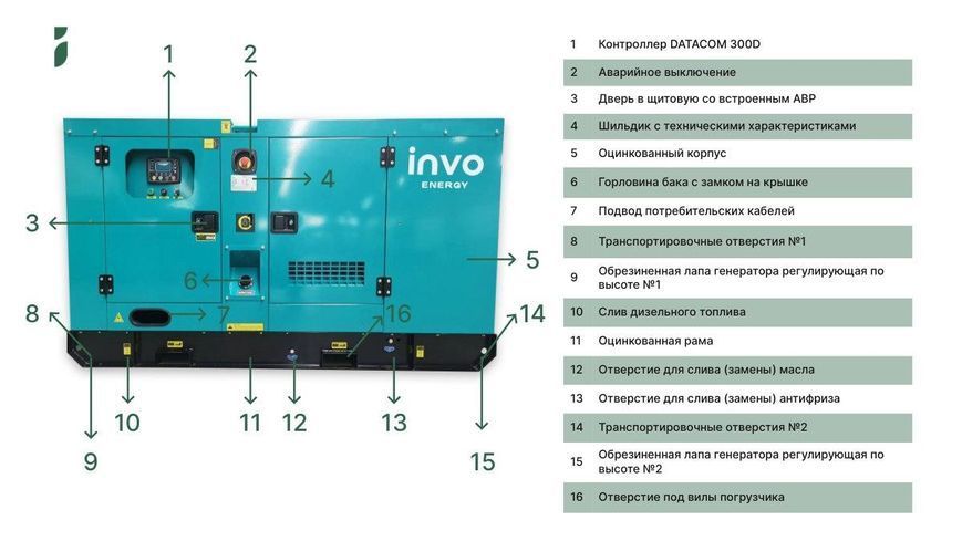 Генератор дизельный INVO DGS35R с АВР DD0005338 фото