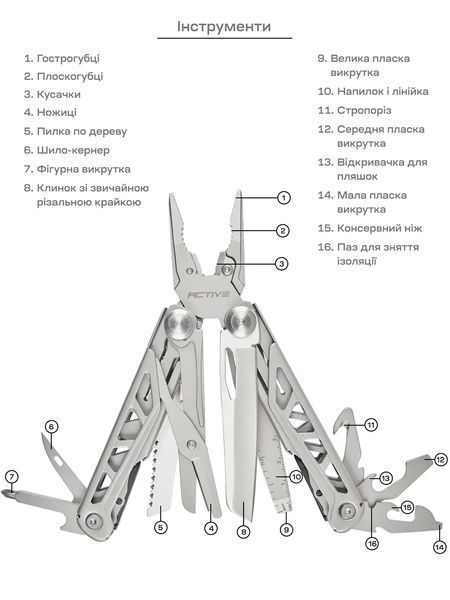 Мультитул Active Launch 2 63.02.40 фото