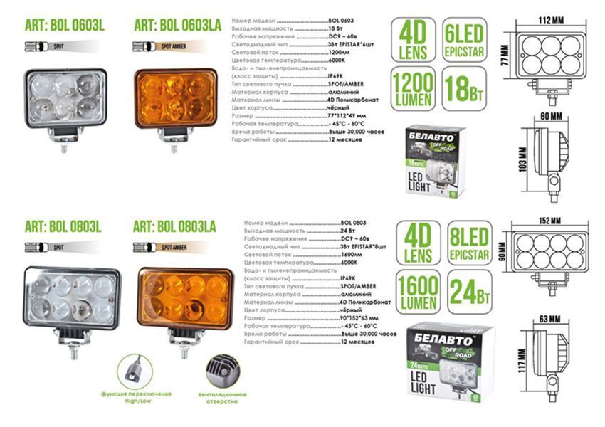Автолампа світлодіодна Belauto Epistar Amber LED (6*3w) BOL0603LA фото