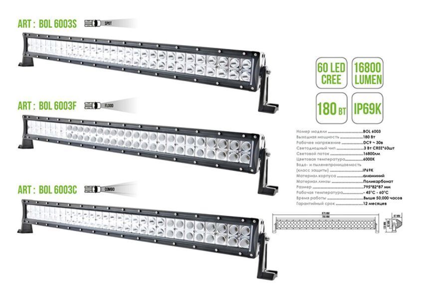 Автолампа світлодіодна BELAUTO CREE Flood LED (60*3w) BOL6003F фото