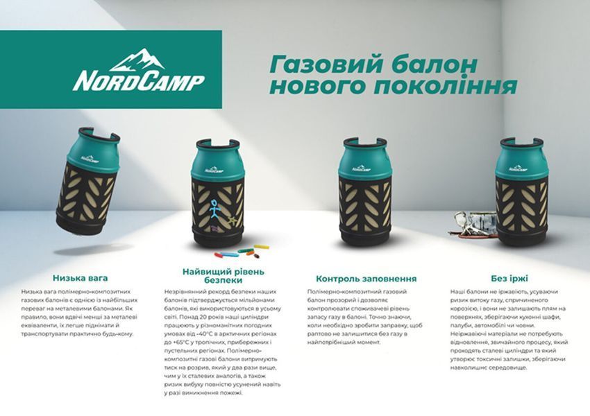 Композитний газовий балон Nord Camp 18.2л NC20190 фото