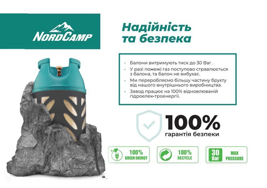 Композитний газовий балон Nord Camp 18.2л NC20190 фото
