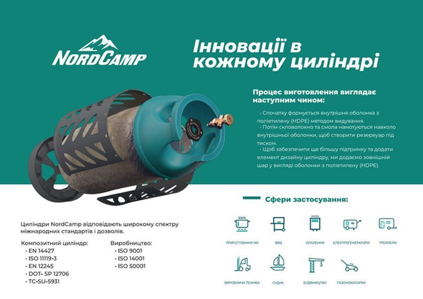 Композитний газовий балон Nord Camp 18.2л NC20190 фото