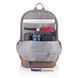 Рюкзак городской XD Design Bobby Soft-#039;-#039; коричневый (P705.796) P705.796 фото 7