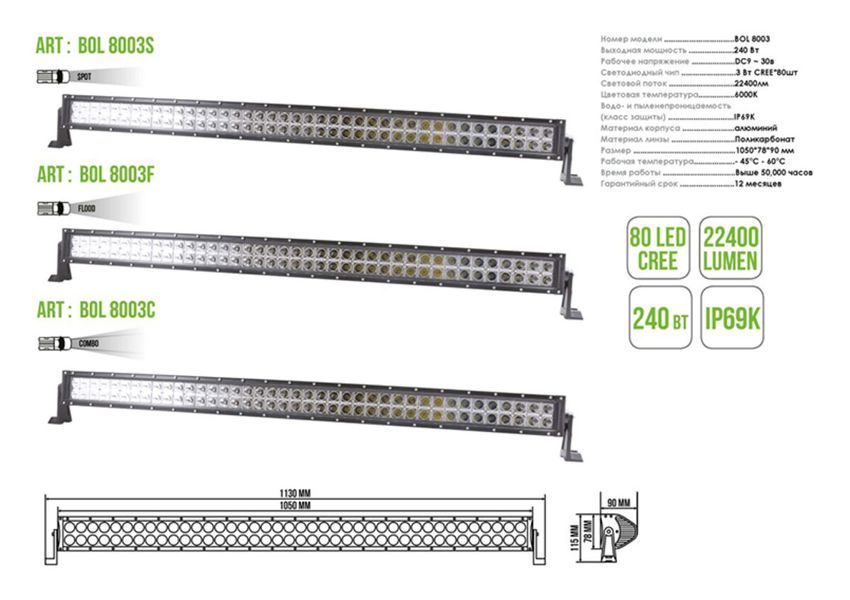 Автолампа світлодіодна Belauto Cree Flood LED (80*3w) BOL8003F фото