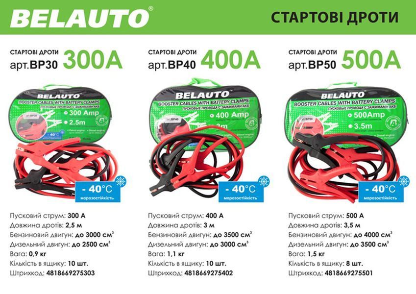 Провода-прикурювачі Белавто 500A, 3,5м BP50 BP50 фото