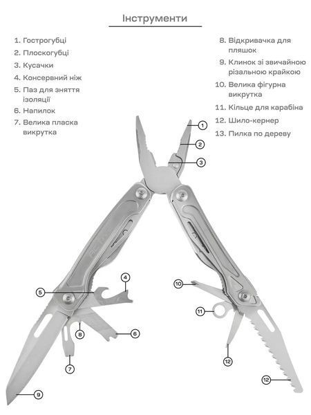 Мультитул Active Universal Tool. Колір - silver 63.02.58 фото