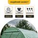 Плівка для теплиці LEOBRO 18м2 армована (LB-GC133-GRN) LB-GC133-GRN фото 4