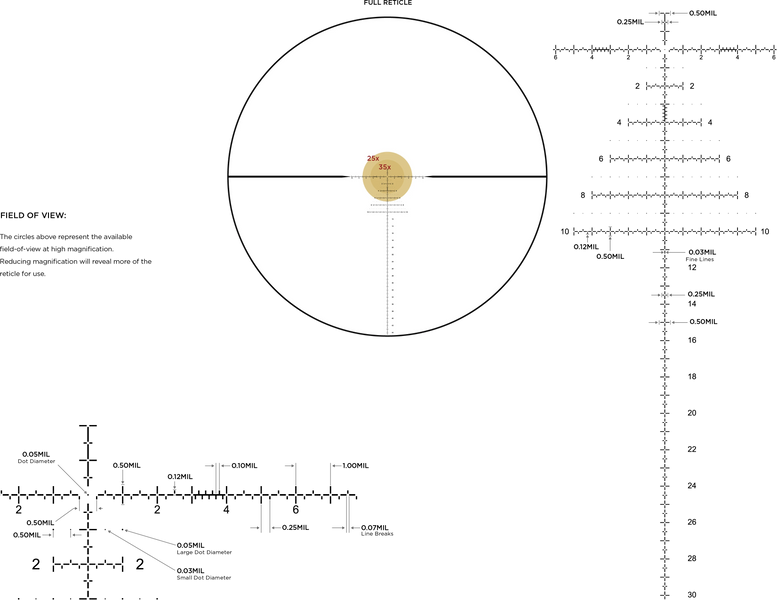 Приціл оптичний LEUPOLD MARK 5HD 5-25x56 (35mm) M5C3 FFP PR2-MIL 5003085 фото