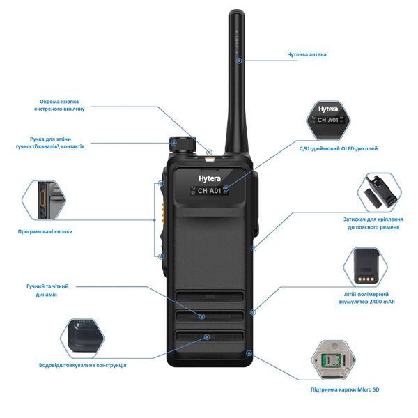 Рація Hytera HP705 UHF HP705UHF фото