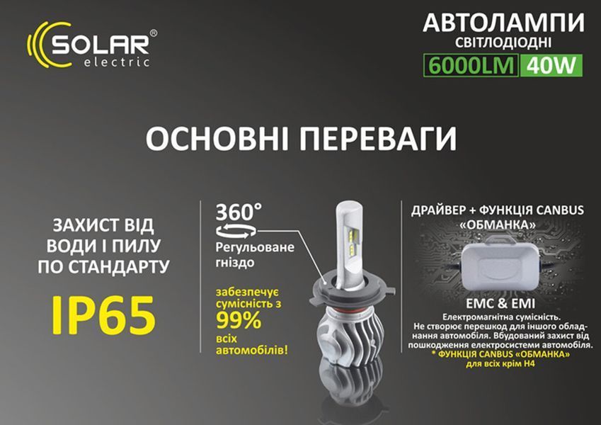 LED автолампа Solar H4 12/24V 6500K 6000Lm 40W Cree Chip 8604 фото