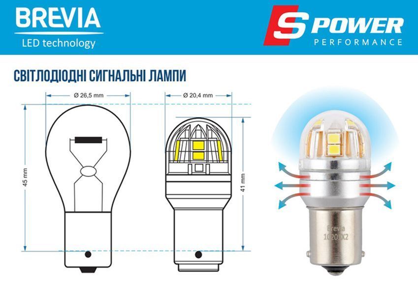LED автолампа Brevia S-Power P21W 330Lm 15x2835SMD 12/24V CANbus, 2шт 10201X2 фото