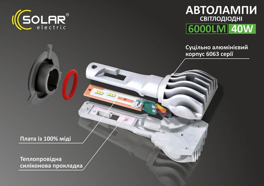 LED автолампа Solar H4 12/24V 6500K 6000Lm 40W Cree Chip 8604 фото