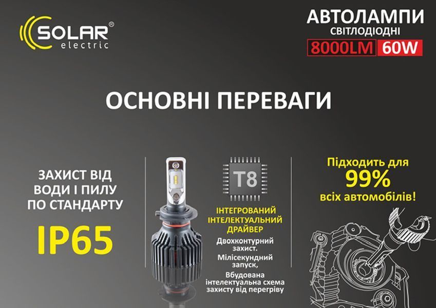 LED автолампа Solar H4 12/24V 6500K 8000Lm 60W ZES Chip 8304 фото