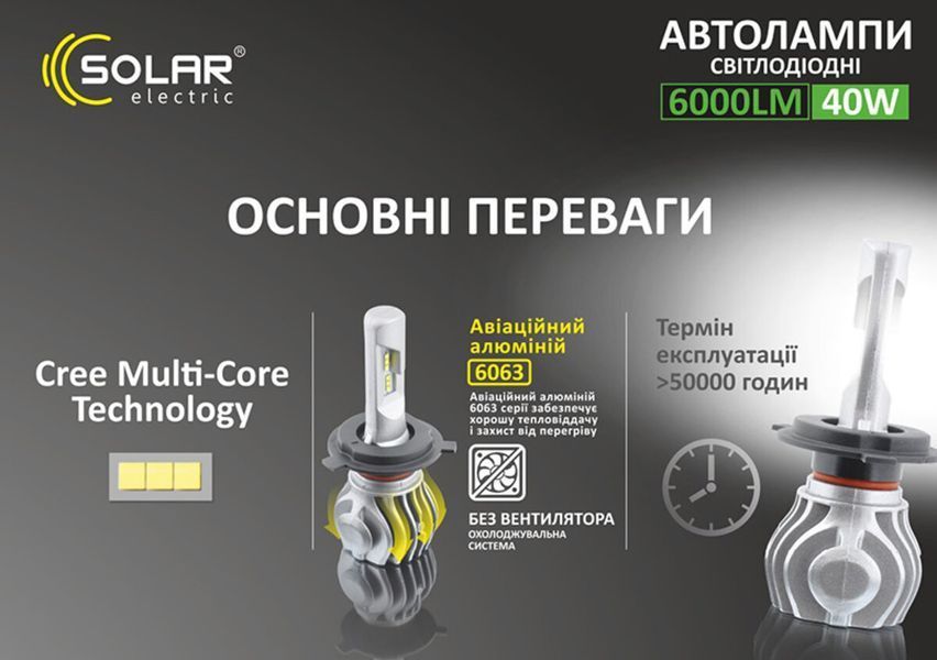 LED автолампа Solar H4 12/24V 6500K 6000Lm 40W Cree Chip 8604 фото