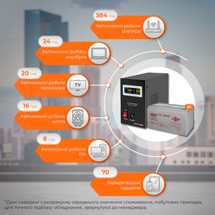 Комплект резервного живлення LP (LogicPower) ДБЖ + гелева батарея (UPS B1500 + АКБ GL 2400Wh) LP19800 фото