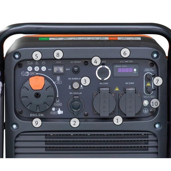 Генератор інверторний Unicraft PG-I 41 SE HC 6707241 фото