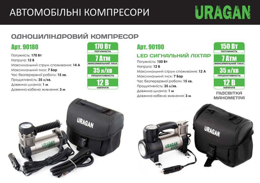 Компресор автомобільний Uragan, LED-сигнальний ліхтар 90190 фото