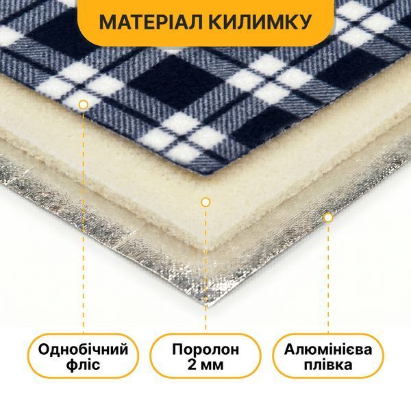 Килимок водонепроникний LEOBRO для пікніка та пляжу XXL 200 x 200 см (LB-1091) LB-1091 фото