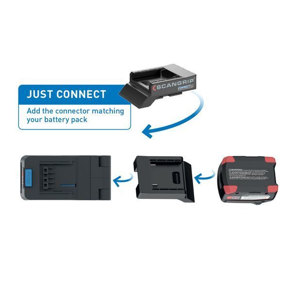 Прожектор переносний 2500 lumen DUO CONNECT SCANGRIP 03.6111C фото