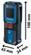 Лазерний далекомір Bosch Professional GLM 25-23 (0601072W00) 0601072W00 фото 3