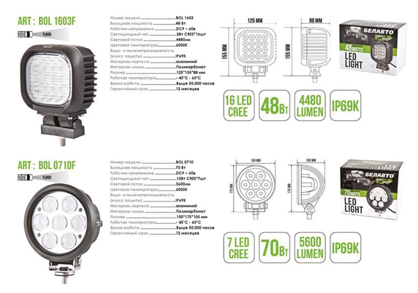 Автолампа світлодіодна BELAUTO CREE Flood LED (7*10w) BOL0710F фото