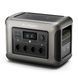 Портативна зарядна станція ALLPOWERS R1500 1800Вт LiFePO4 R1500 фото 1